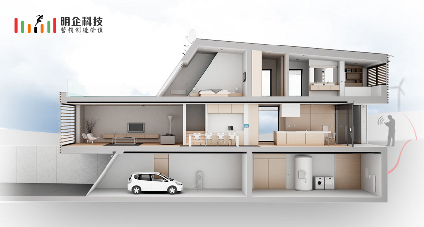 上海做網(wǎng)站簽約費浦智能科技