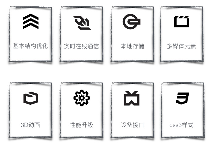 HTML5/H5新特性 HTML5/H5新特性