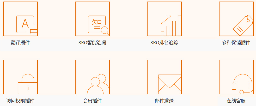 多語言網站運營插件支持